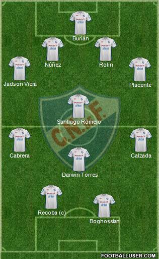 Club Nacional de Football Formation 2011