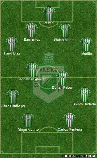 CDC Atlético Nacional 4-4-2 football formation