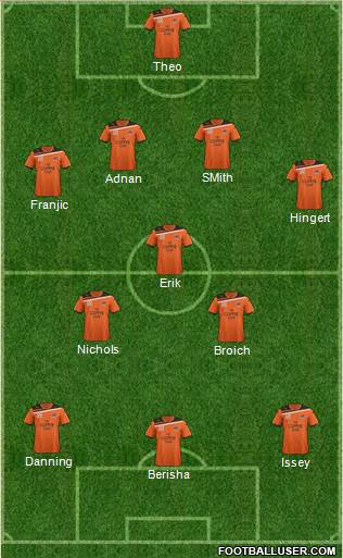 Queensland Roar FC Formation 2011