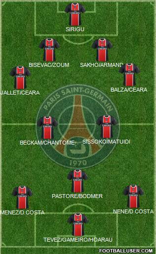 Paris Saint-Germain Formation 2011