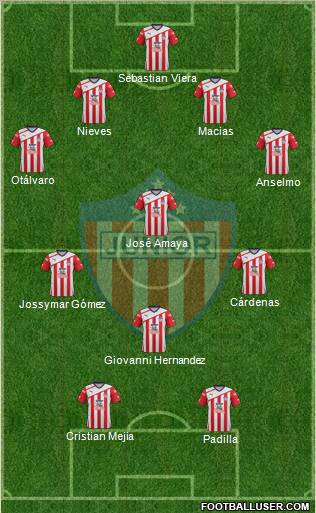 CPD Junior Formation 2011