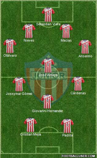 CPD Junior football formation