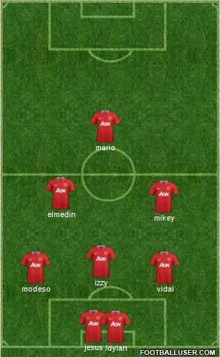 Manchester United Formation 2011