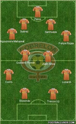 CD Cobreloa S.A.D.P. Formation 2011