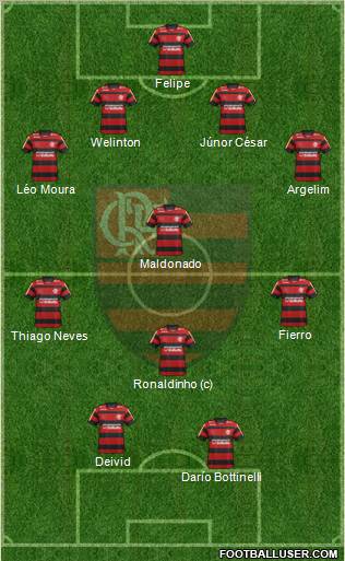 CR Flamengo Formation 2011