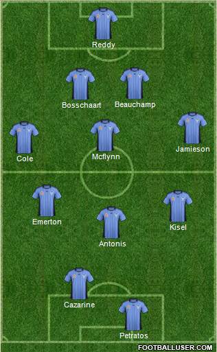 Sydney FC Formation 2011