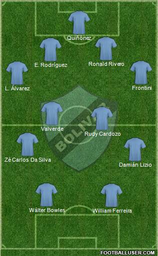 C Bolívar Formation 2011