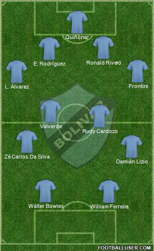 C Bolívar 4-4-2 football formation