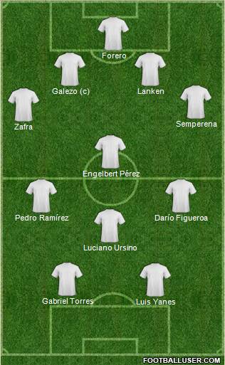 Europa League Team Formation 2011