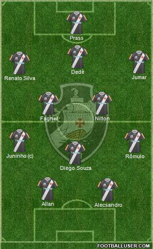 CR Vasco da Gama Formation 2011