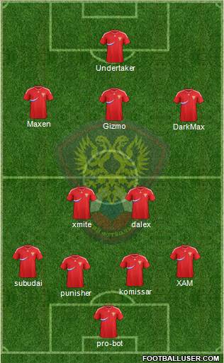 Russia Formation 2011