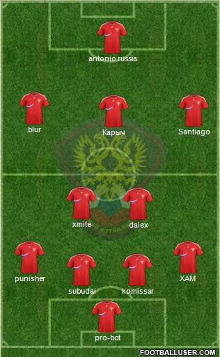 Russia Formation 2011