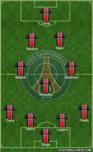 Paris Saint-Germain Formation 2011
