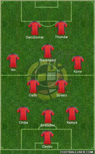Spain Formation 2011