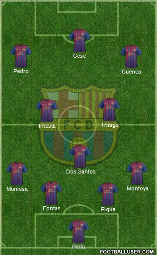 F.C. Barcelona Formation 2011