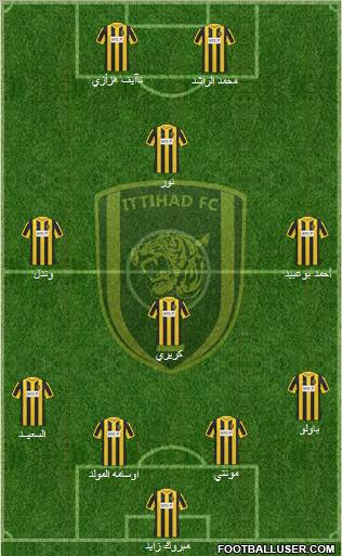 Al-Ittihad (KSA) Formation 2011