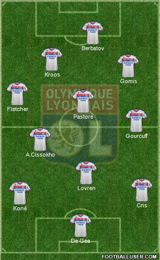 Olympique Lyonnais Formation 2011