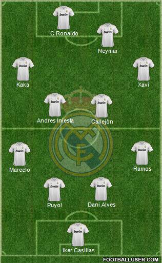 Real Madrid C.F. Formation 2011