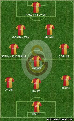 Galatasaray SK Formation 2011