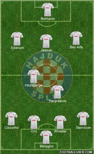 HNK Hajduk Formation 2011
