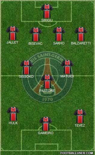 Paris Saint-Germain Formation 2011