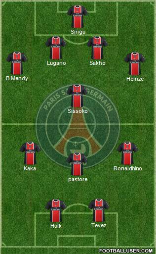 Paris Saint-Germain Formation 2011