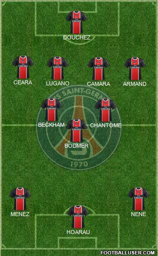 Paris Saint-Germain Formation 2011