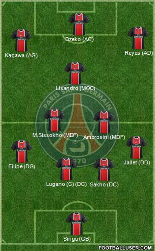 Paris Saint-Germain Formation 2011