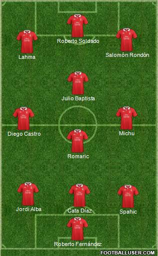 Nottingham Forest Formation 2011