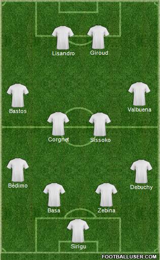 Dream Team Formation 2011