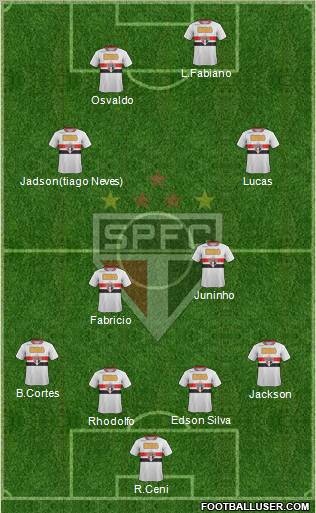São Paulo FC Formation 2011