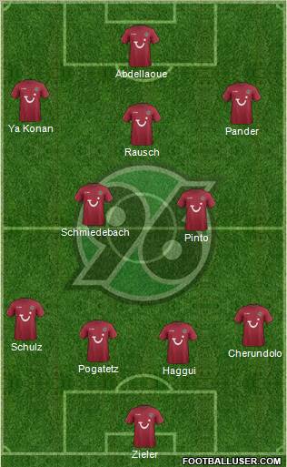 Hannover 96 Formation 2011