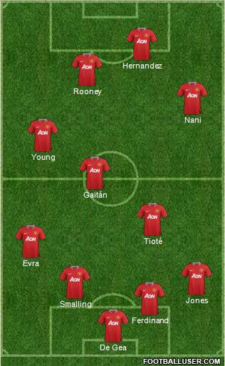 Manchester United Formation 2011