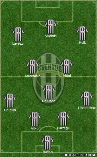 Juventus Formation 2011
