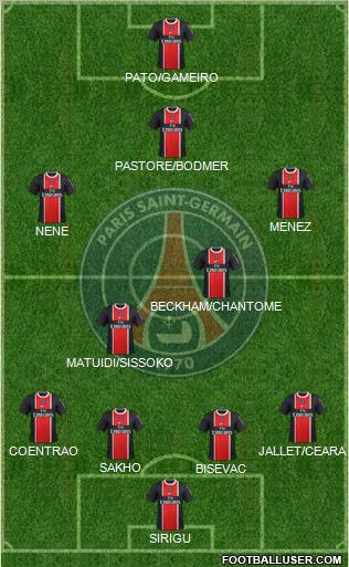 Paris Saint-Germain Formation 2011