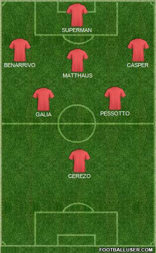 Dream Team Formation 2011