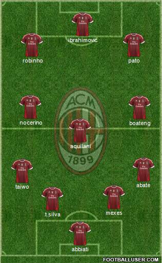 A.C. Milan Formation 2011
