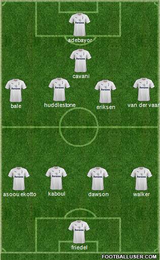 Tottenham Hotspur Formation 2011