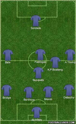 Europa League Team Formation 2011