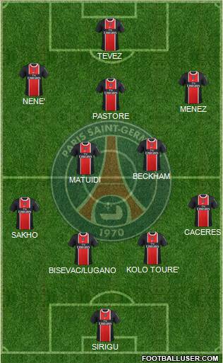 Paris Saint-Germain Formation 2011