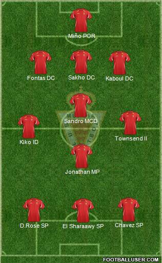 Real Murcia C.F., S.A.D. Formation 2011