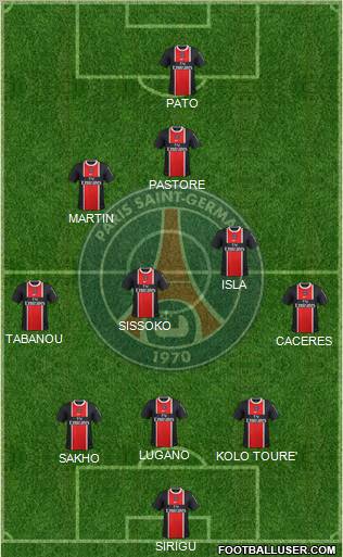 Paris Saint-Germain Formation 2011