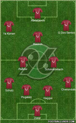 Hannover 96 Formation 2011