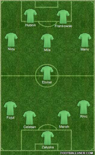 Pro Evolution Soccer Team Formation 2011