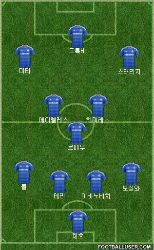 Chelsea Formation 2011