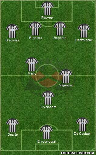 Heracles Almelo Formation 2011