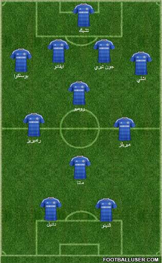 Chelsea Formation 2011