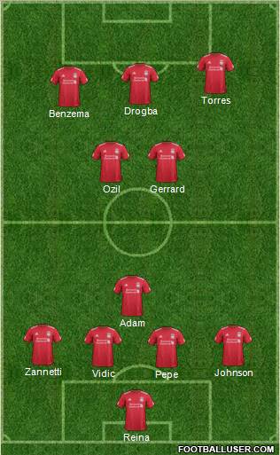 Liverpool Formation 2011