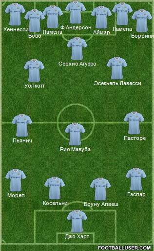 Manchester City Formation 2011
