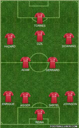 Liverpool Formation 2011
